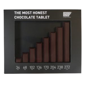 The Most Honest Chocolate